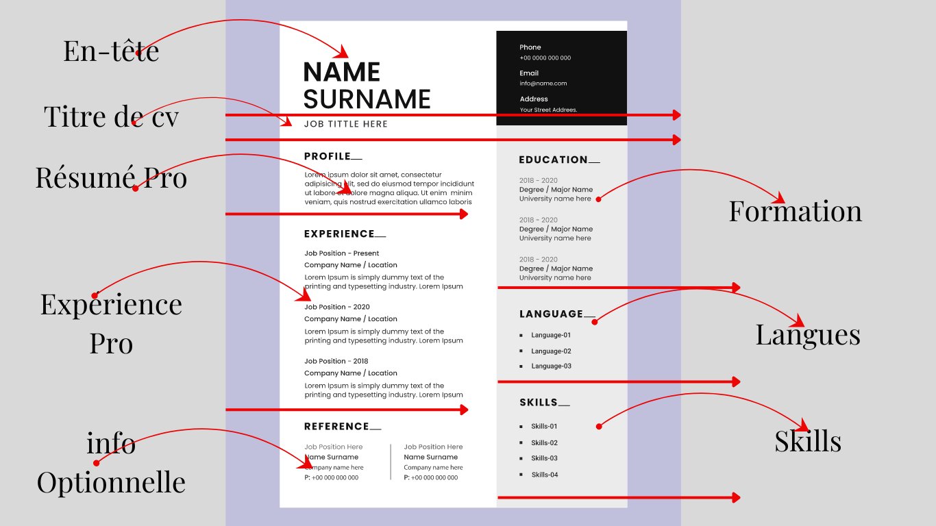 Image liée au CV